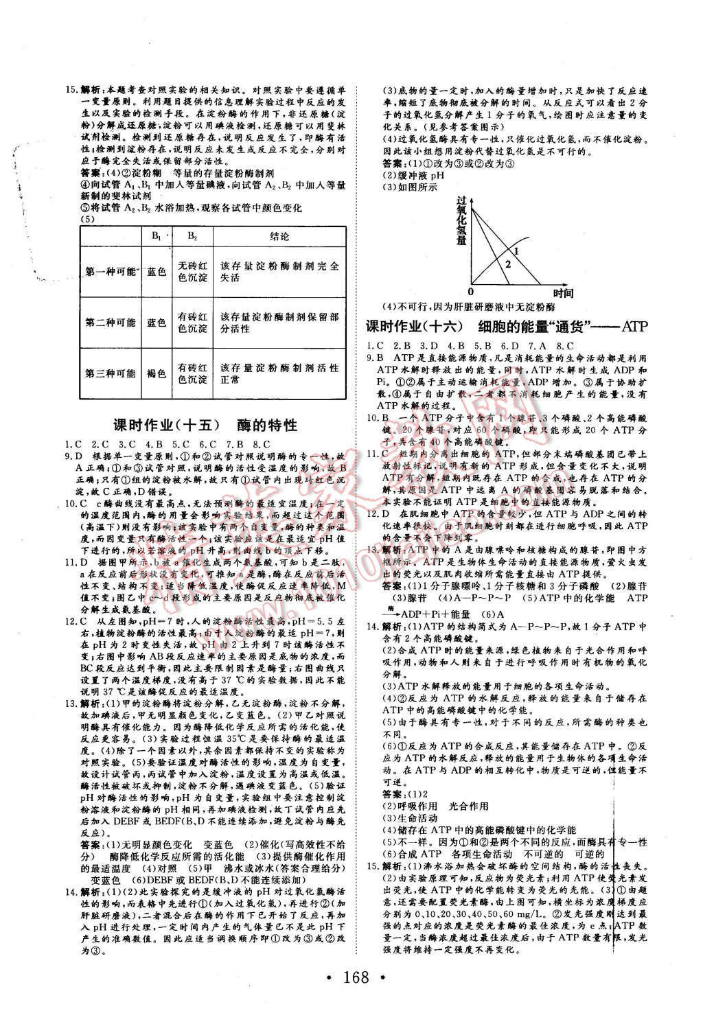 2015年課堂新坐標(biāo)高中同步導(dǎo)學(xué)案生物必修1人教版 第18頁