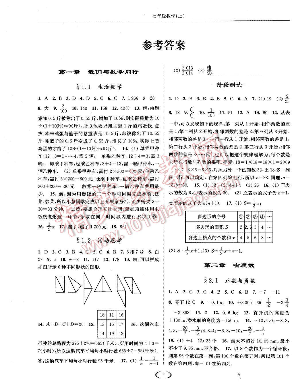 2015年亮點(diǎn)給力提優(yōu)課時(shí)作業(yè)本七年級(jí)數(shù)學(xué)上冊(cè)江蘇版 第1頁(yè)