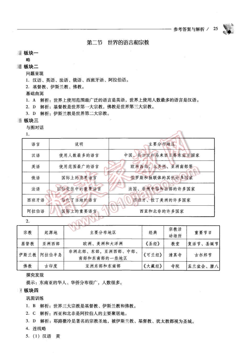 2015年新课程问题解决导学方案七年级地理上册人教版 第22页