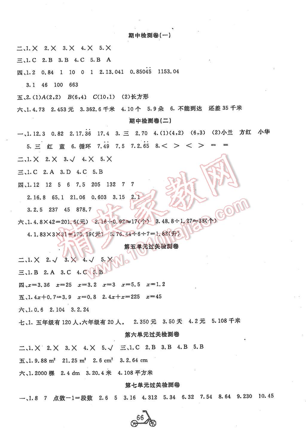 2015年小學(xué)奪冠單元檢測(cè)卷五年級(jí)數(shù)學(xué)上冊(cè)國(guó)標(biāo)人教版 第2頁(yè)