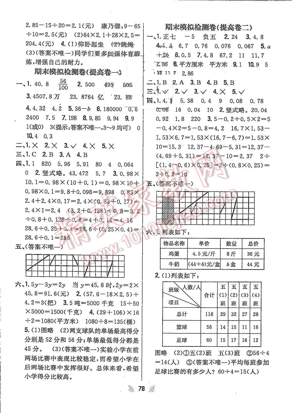 2015年小學(xué)教材完全考卷五年級(jí)數(shù)學(xué)上冊(cè)江蘇版 第6頁(yè)