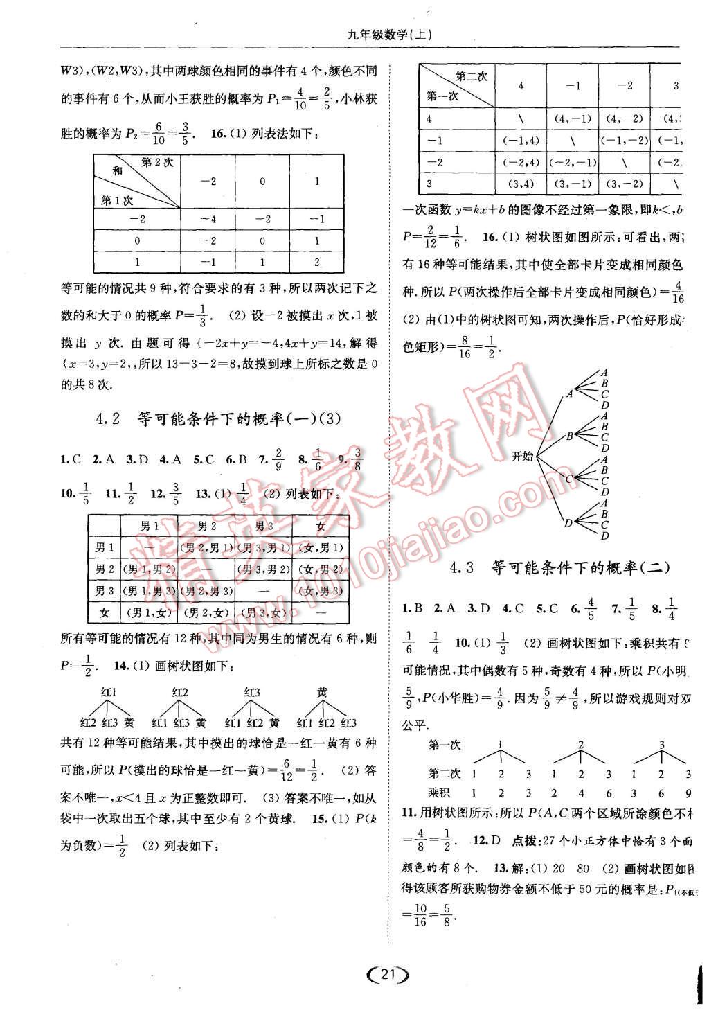 2015年亮點給力提優(yōu)課時作業(yè)本九年級數學上冊江蘇版 第21頁