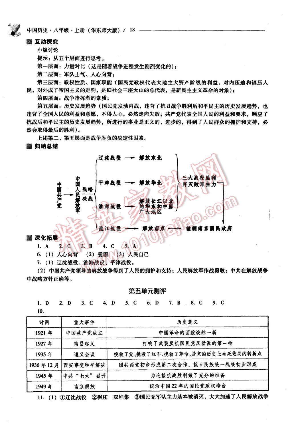 2015年新課程問題解決導(dǎo)學(xué)方案八年級(jí)中國歷史上冊(cè)華東師大版 第18頁