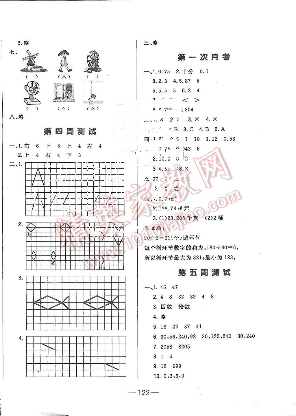 2015年悅?cè)缓脤W(xué)生周周測五年級數(shù)學(xué)上冊北師大版 第2頁