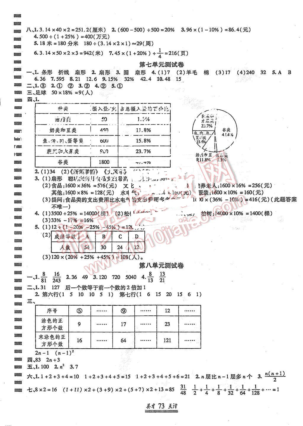 2015年英才點(diǎn)津六年級(jí)數(shù)學(xué)上冊(cè)人教版 第5頁(yè)