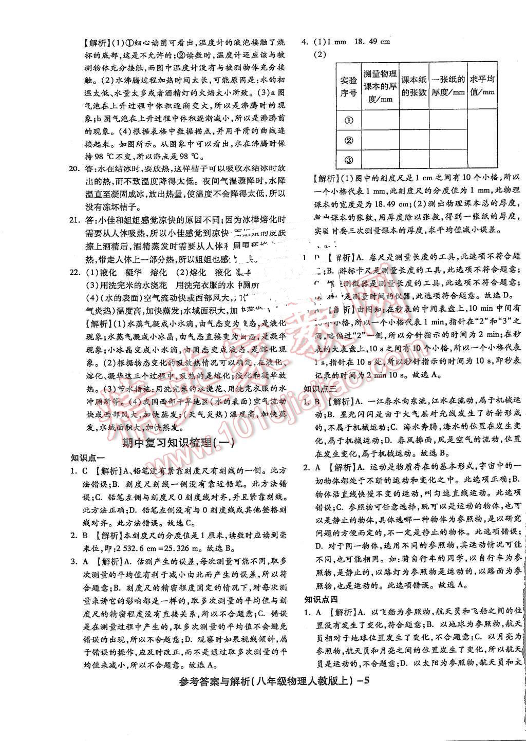 2015年练考通全优卷八年级物理上册人教版 第5页