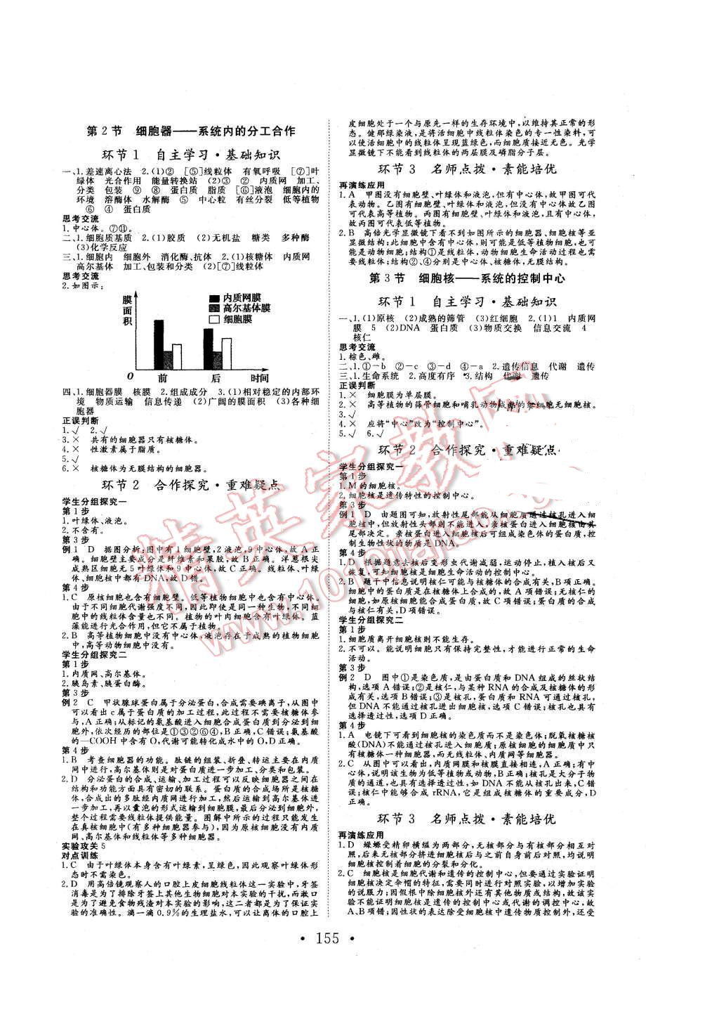 2015年課堂新坐標(biāo)高中同步導(dǎo)學(xué)案生物必修1人教版 第5頁