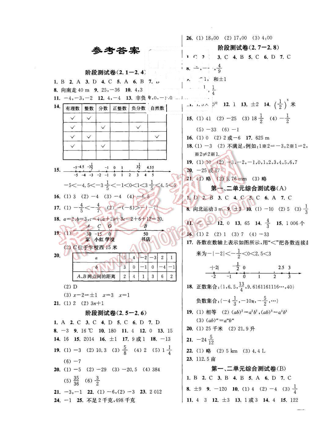 2015年同步跟踪全程检测七年级数学上册江苏版 第1页