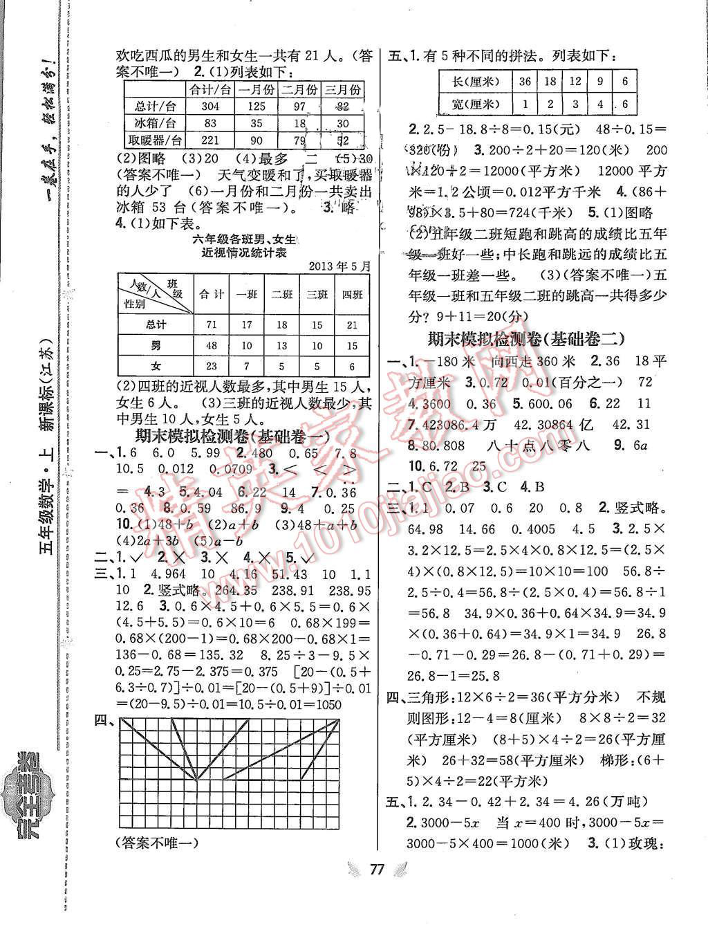 2015年小學(xué)教材完全考卷五年級(jí)數(shù)學(xué)上冊(cè)江蘇版 第5頁(yè)