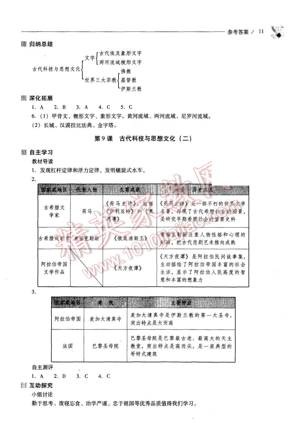 2015年新课程问题解决导学方案九年级世界历史上册人教版 第11页