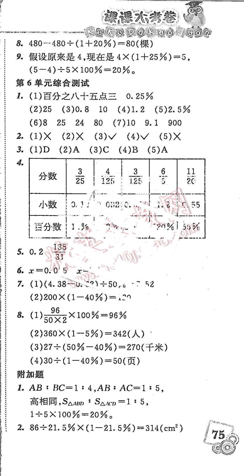 2015年北大綠卡課課大考卷六年級數(shù)學(xué)上冊人教版 第21頁