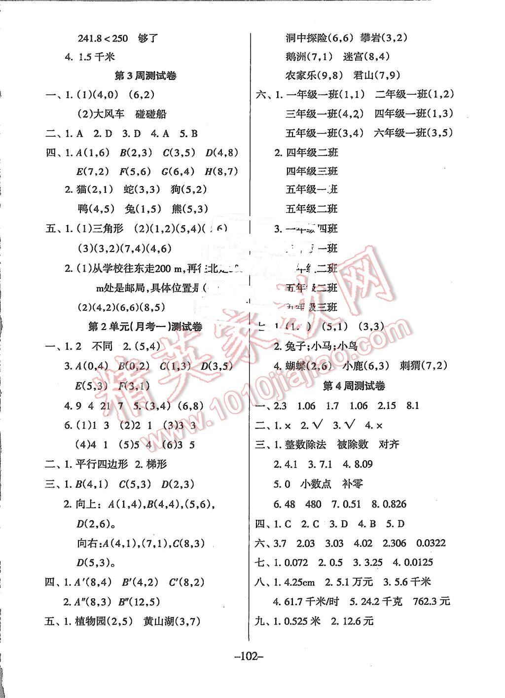 2015年優(yōu)佳好卷與教學(xué)完美結(jié)合五年級(jí)數(shù)學(xué)上冊(cè)人教版 第2頁(yè)