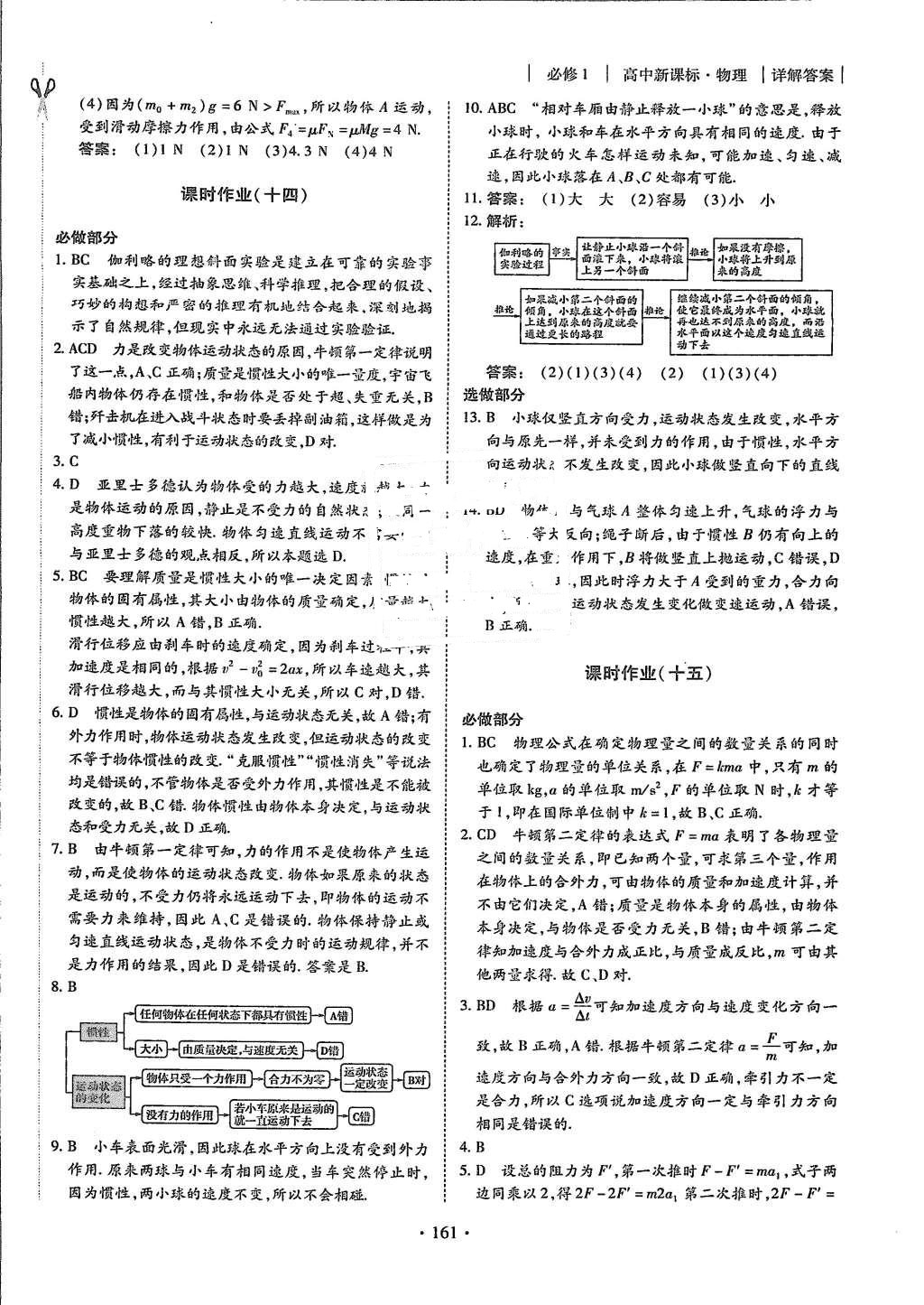 2015年金版新學(xué)案高中新課標(biāo)同步導(dǎo)學(xué)物理必修1人教版 課時(shí)作業(yè)參考答案第29頁