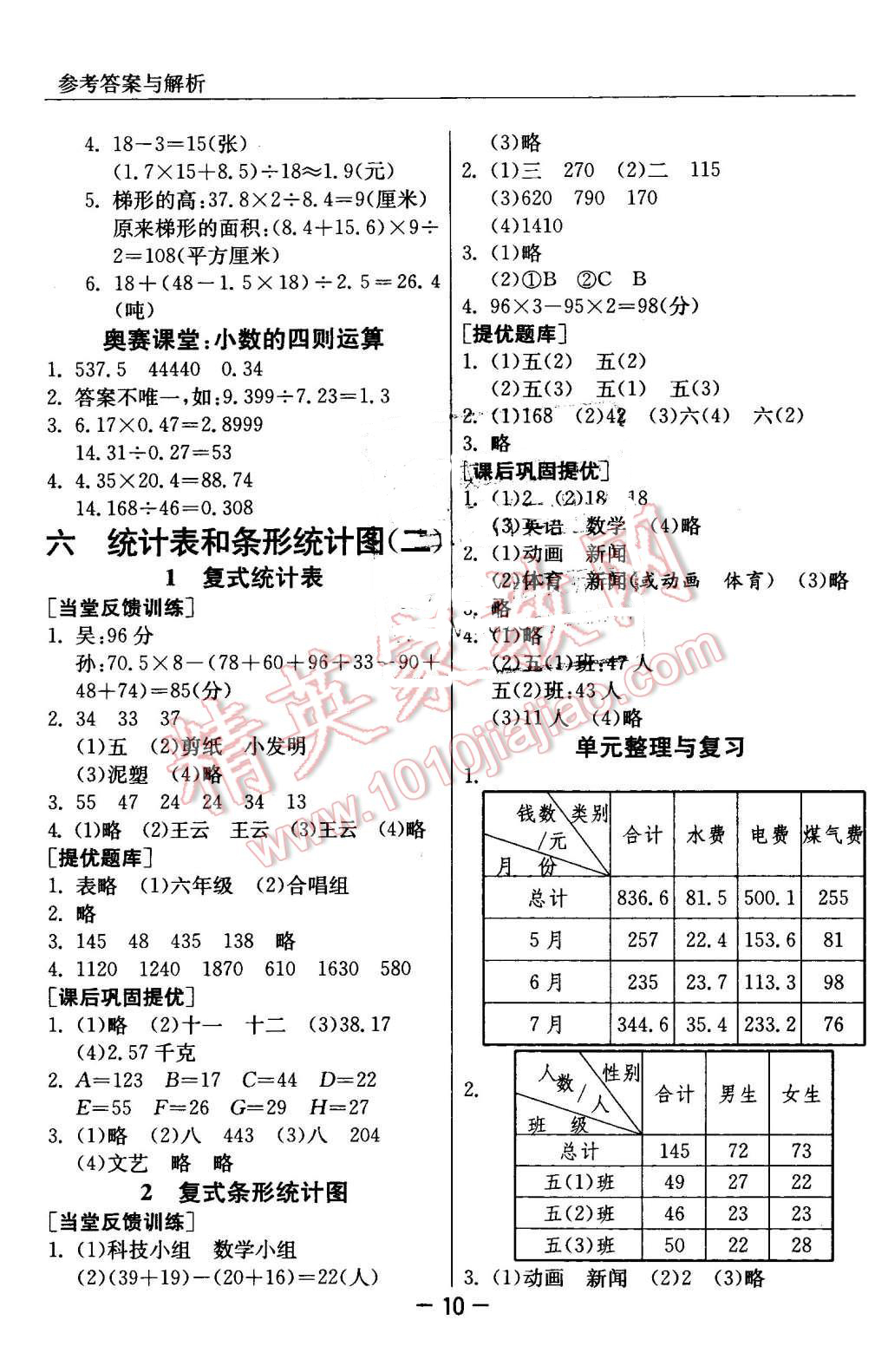 2015年實(shí)驗(yàn)班提優(yōu)課堂五年級(jí)數(shù)學(xué)上冊(cè)蘇教版 第10頁(yè)