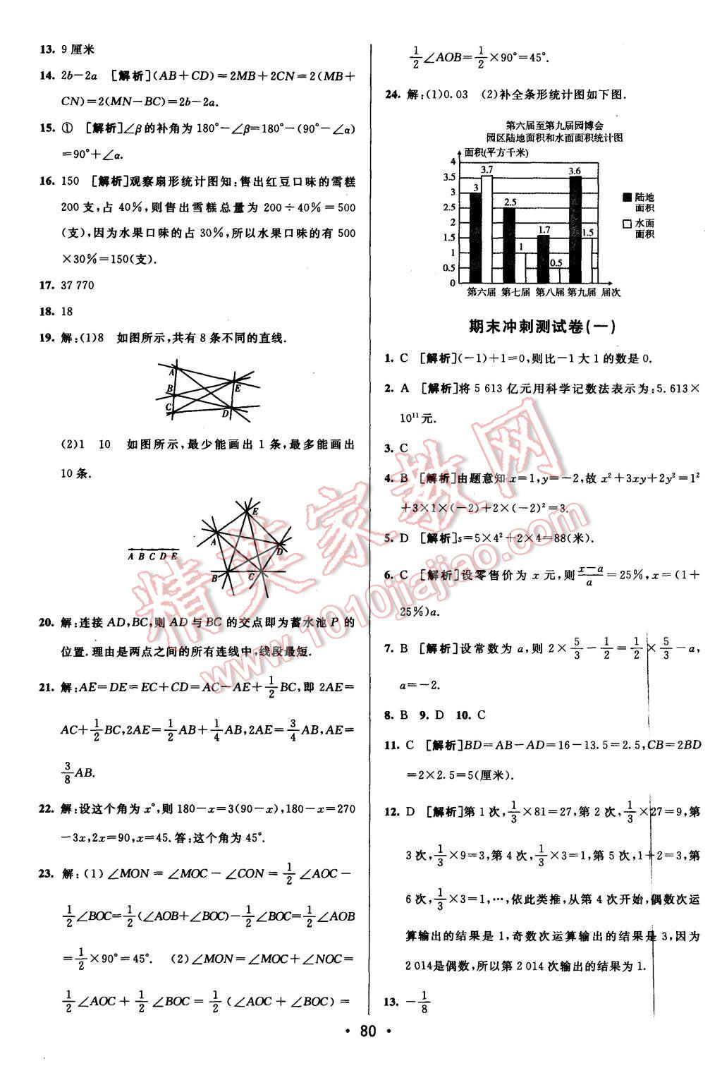 2015年期末考向標(biāo)海淀新編跟蹤突破測(cè)試卷七年級(jí)數(shù)學(xué)上冊(cè)滬科版 第12頁