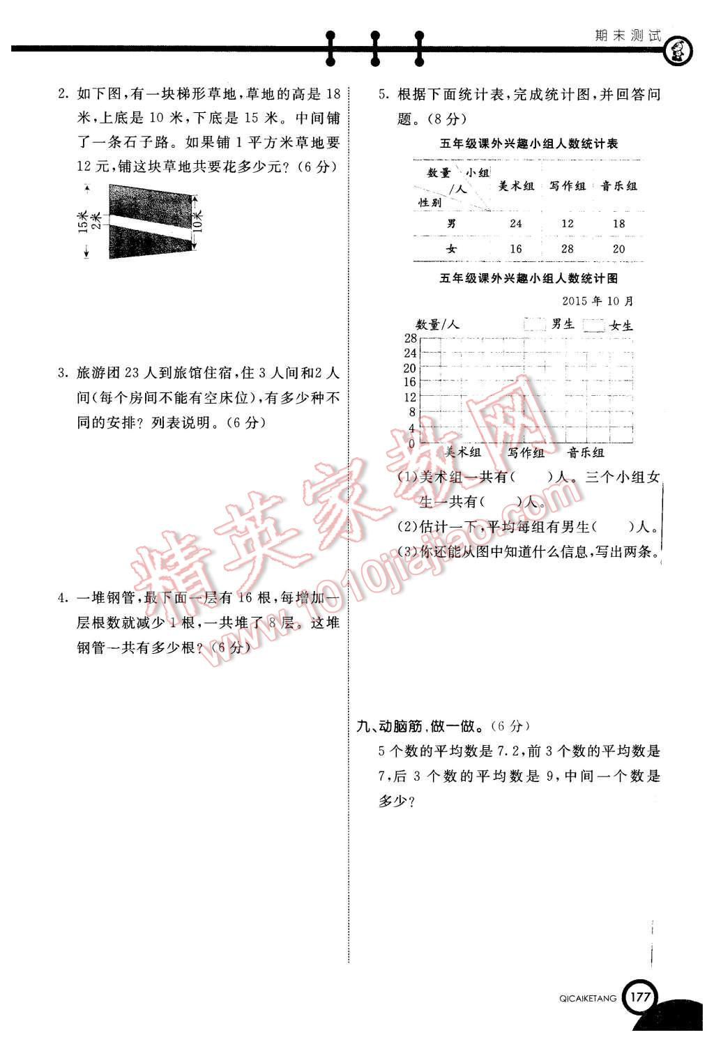 2015年七彩課堂五年級(jí)數(shù)學(xué)上冊(cè)蘇教版 第2頁(yè)