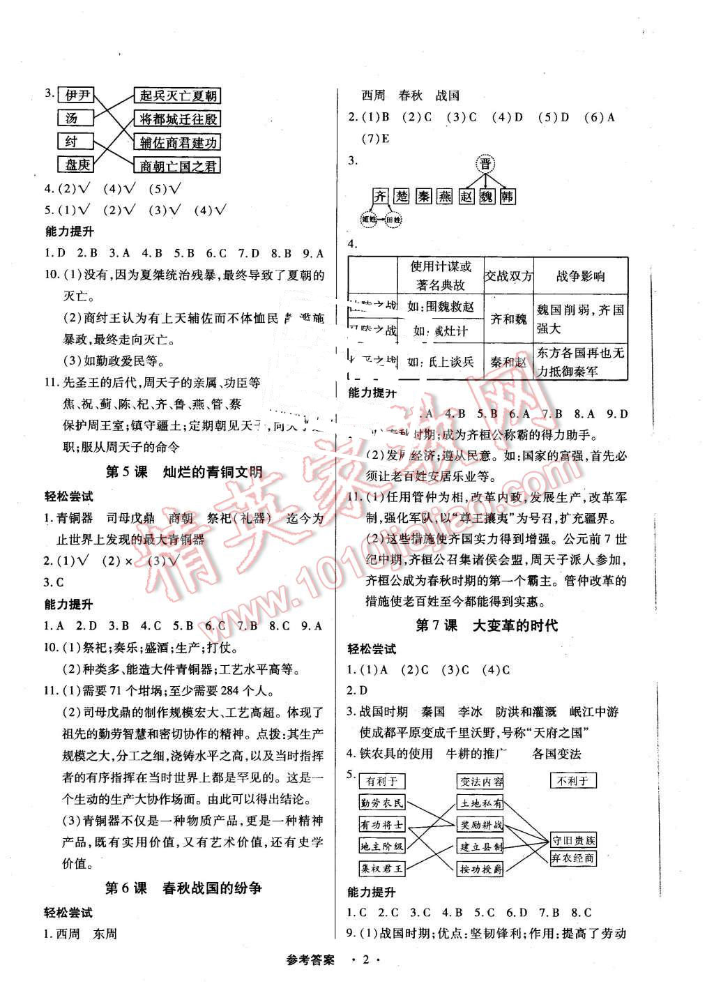 2015年一課一案創(chuàng)新導(dǎo)學(xué)七年級歷史上冊人教版 第2頁