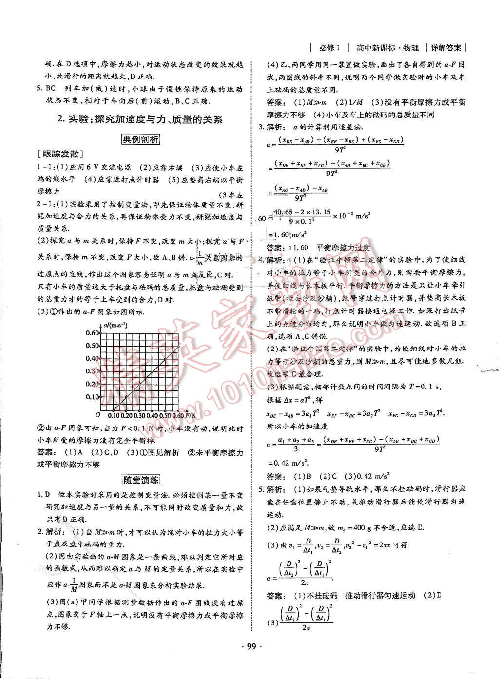 2015年金版新學(xué)案高中新課標同步導(dǎo)學(xué)物理必修1人教版 第11頁