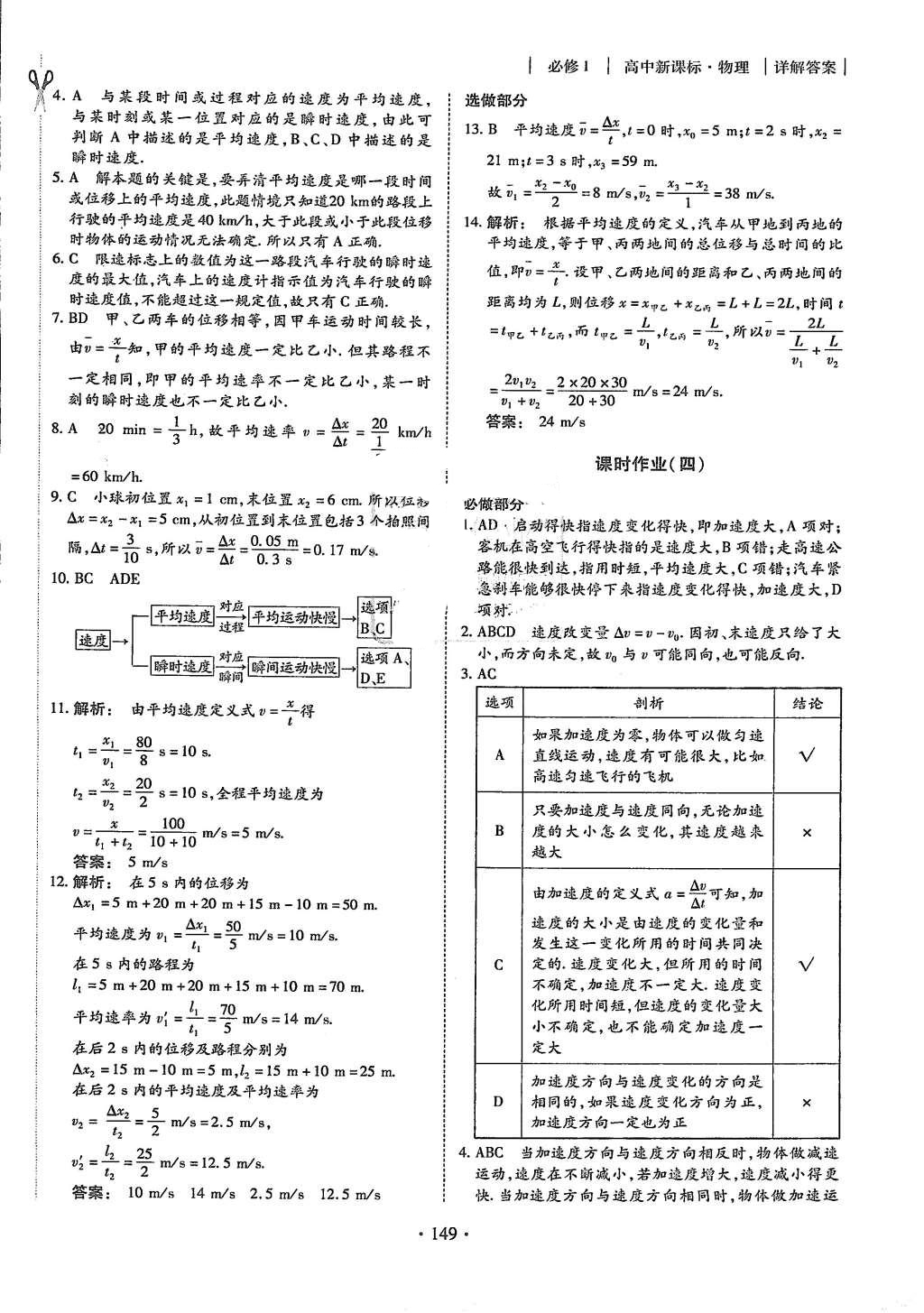 2015年金版新學(xué)案高中新課標(biāo)同步導(dǎo)學(xué)物理必修1人教版 課時(shí)作業(yè)參考答案第17頁(yè)