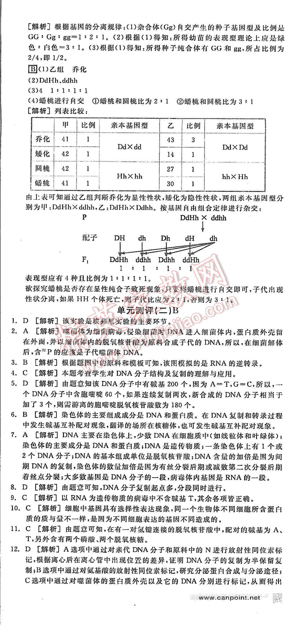 2015年全品學(xué)練考高中生物必修2浙科版 第54頁(yè)