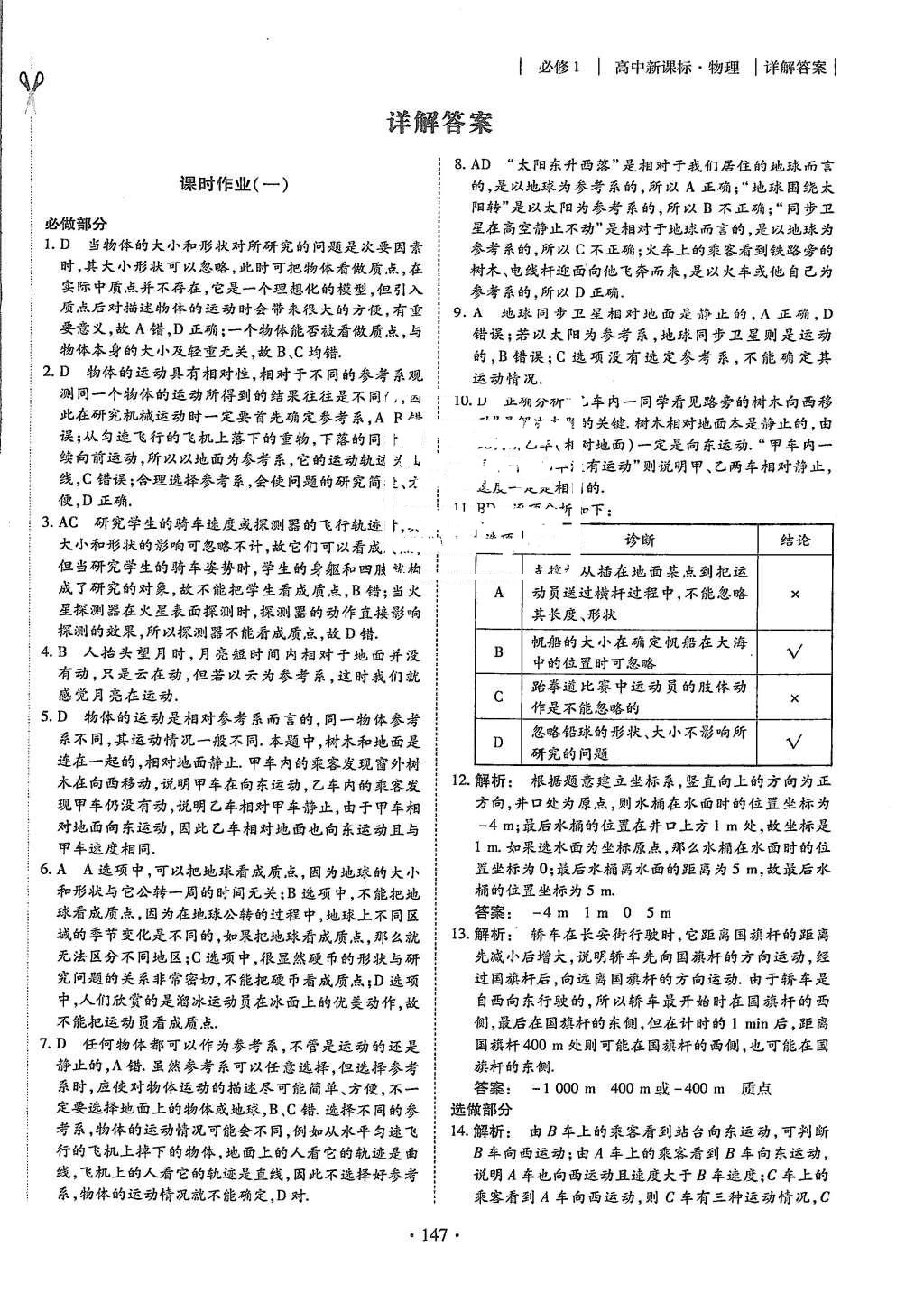 2015年金版新學(xué)案高中新課標(biāo)同步導(dǎo)學(xué)物理必修1人教版 課時(shí)作業(yè)參考答案第15頁