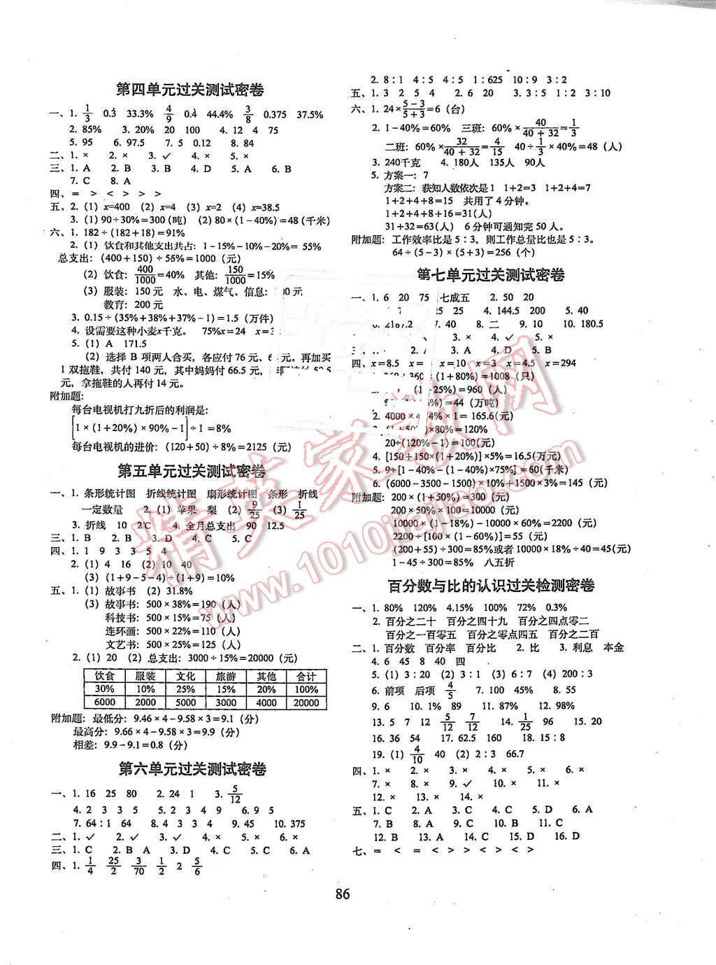 2015年期末冲刺100分六年级数学上册北师大版 第2页