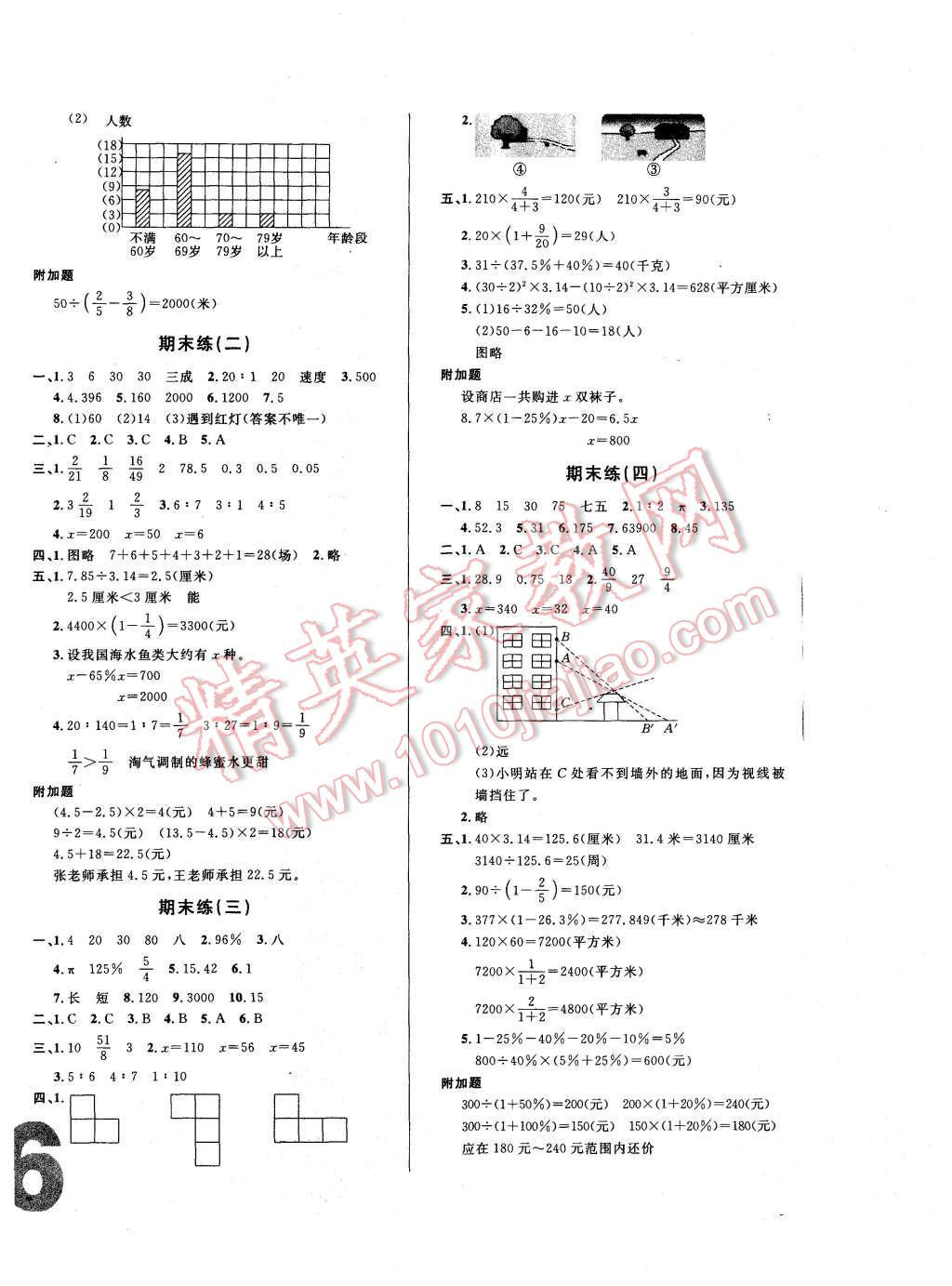 2015年悦然好学生周周测六年级数学上册北师大版 第6页