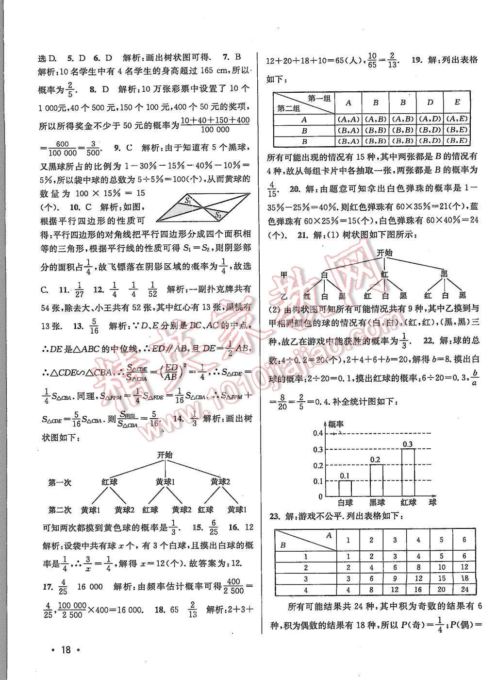 2015年百分百訓(xùn)練九年級數(shù)學(xué)上冊江蘇版 第18頁