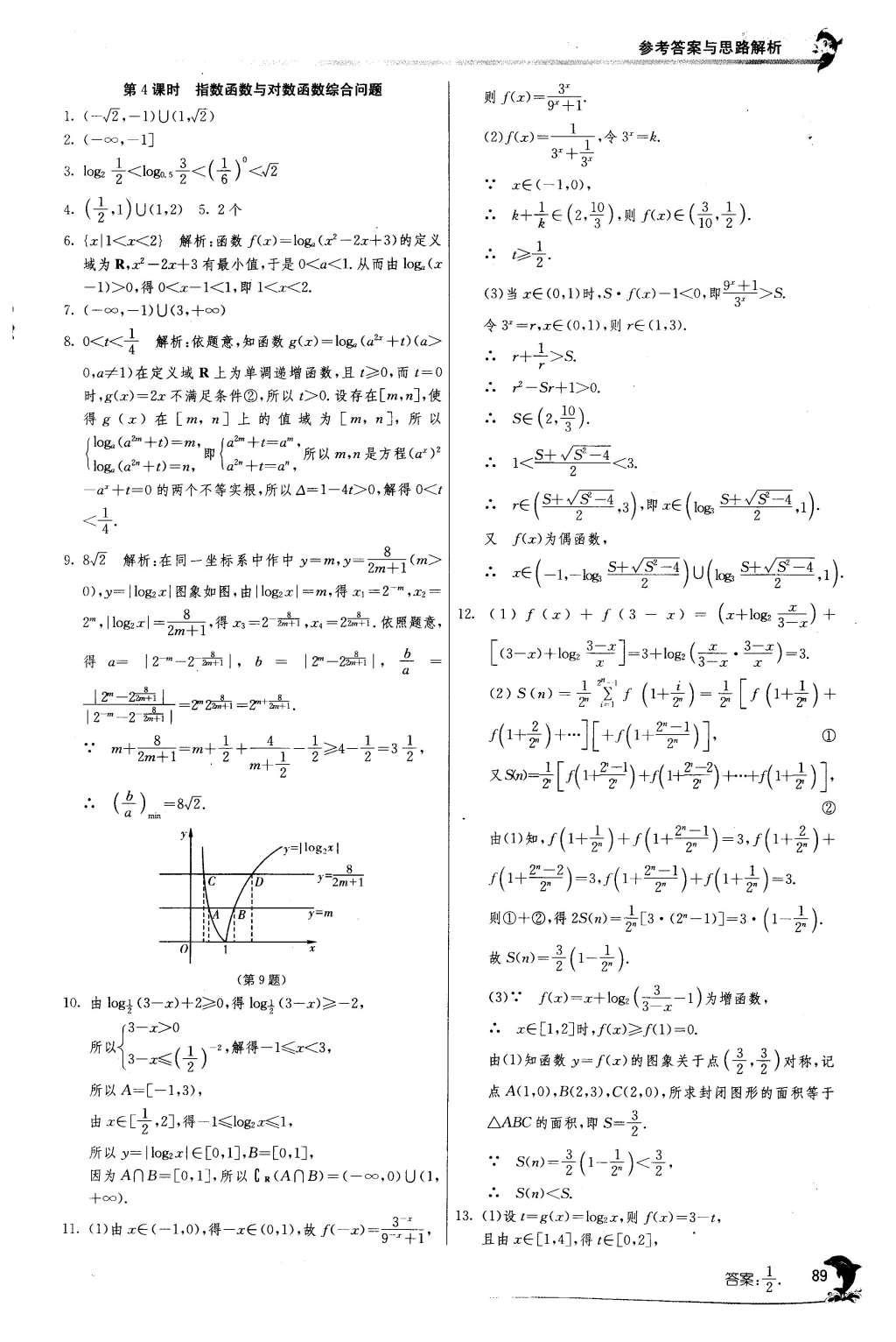 2015年實(shí)驗(yàn)班全程提優(yōu)訓(xùn)練高中數(shù)學(xué)必修1蘇教版 參考答案第31頁