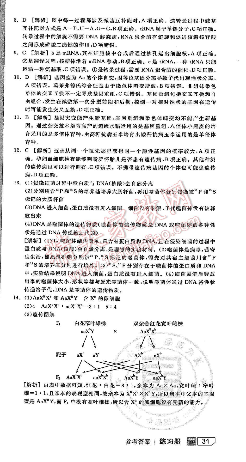 2015年全品學(xué)練考高中生物必修2浙科版 第51頁