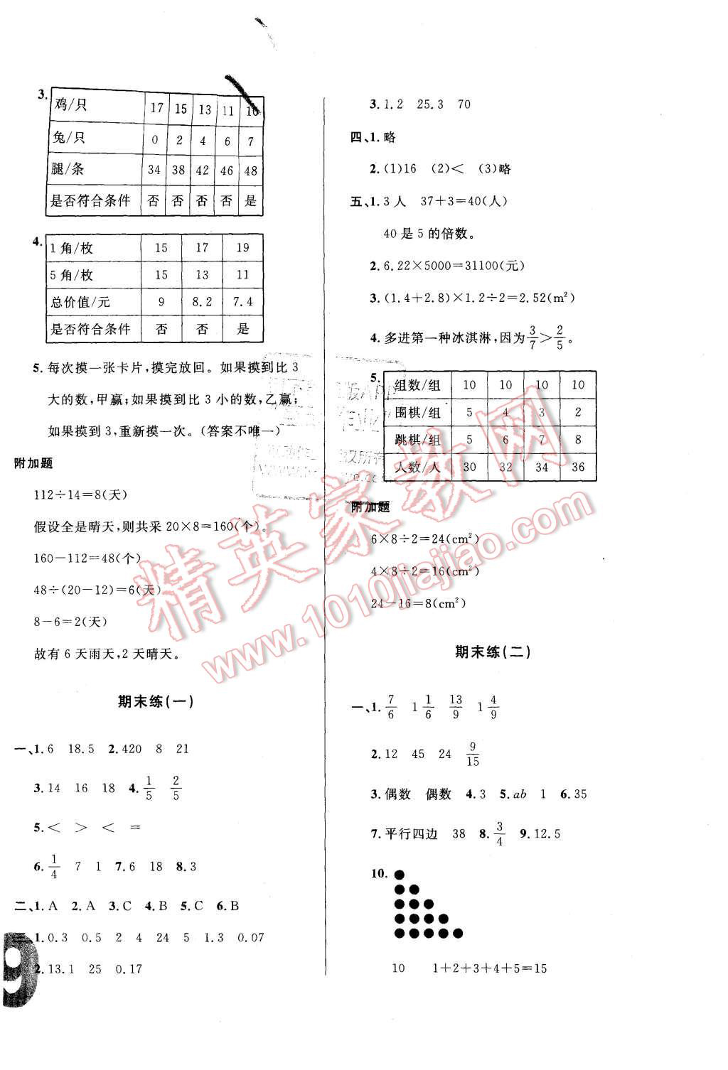 2015年悅然好學生單元練五年級數(shù)學上冊北師大版 第13頁