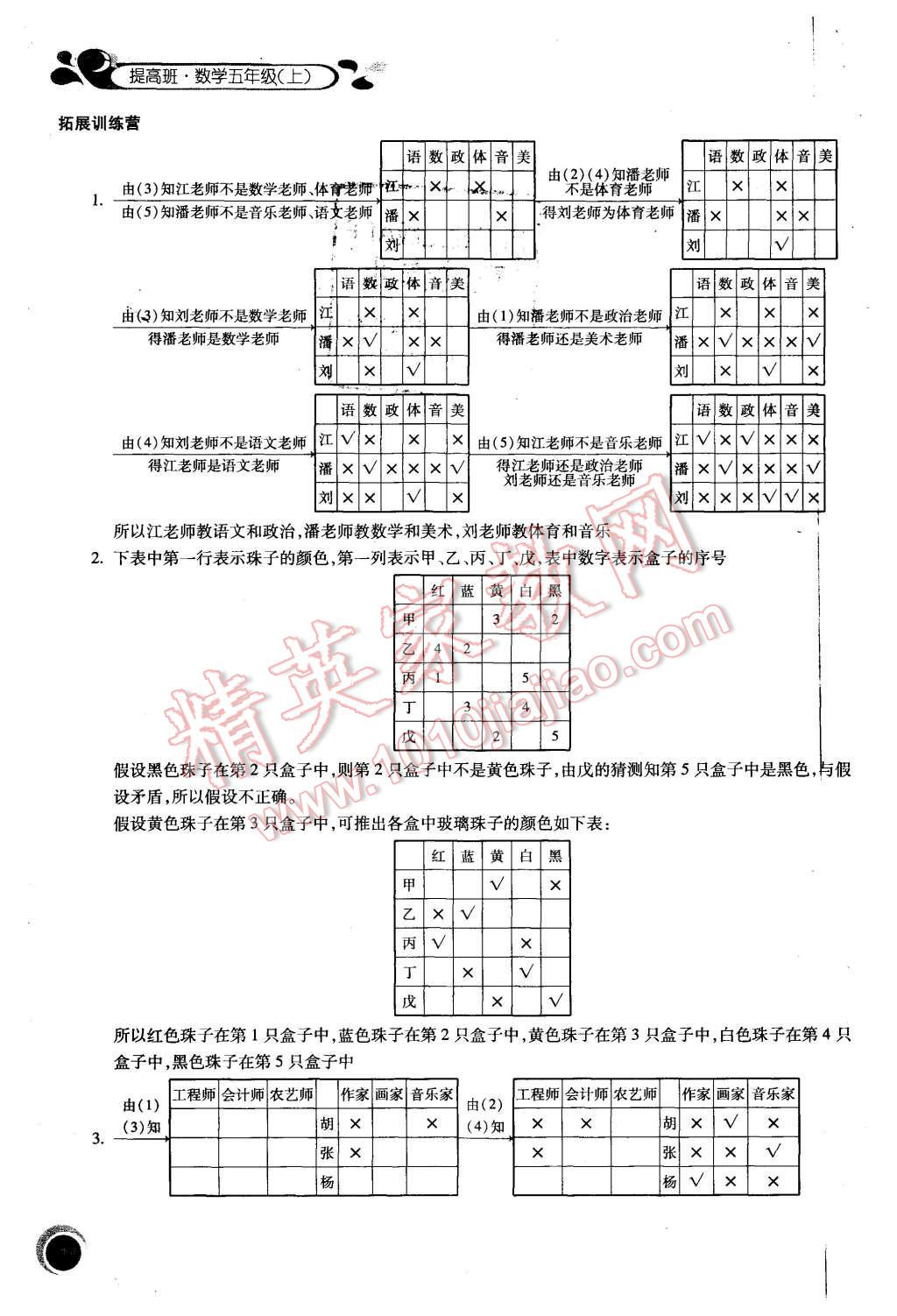 2015年經綸學典提高班五年級數(shù)學上冊 第2頁