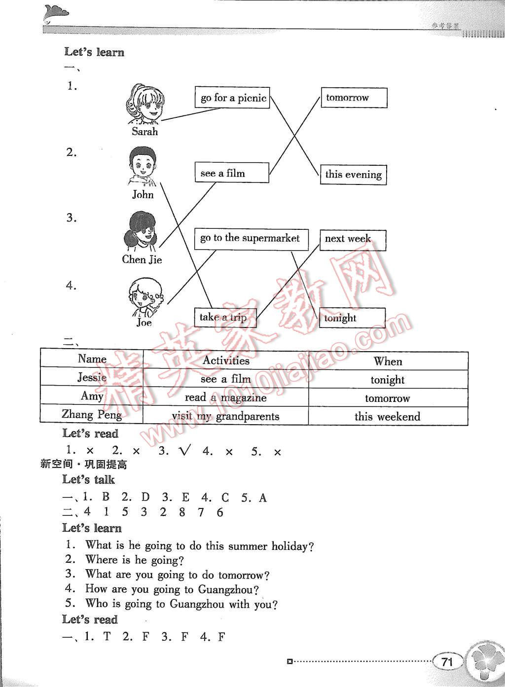 2015年南方新課堂金牌學(xué)案六年級(jí)英語(yǔ)上冊(cè)人教PEP版 第5頁(yè)