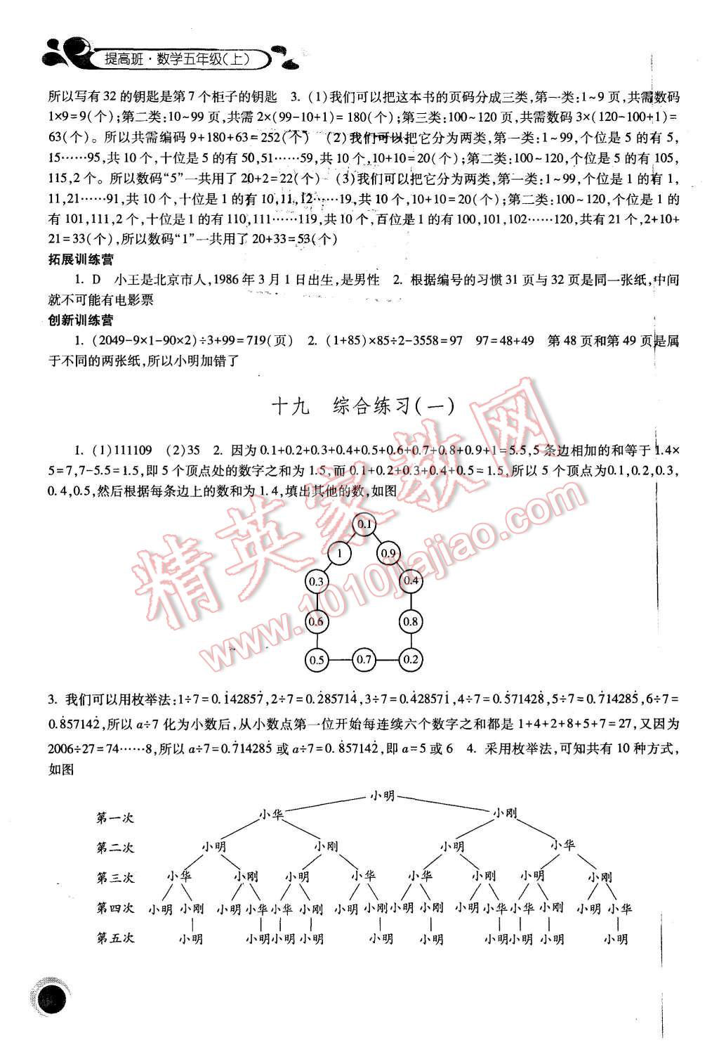 2015年經(jīng)綸學(xué)典提高班五年級數(shù)學(xué)上冊 第16頁