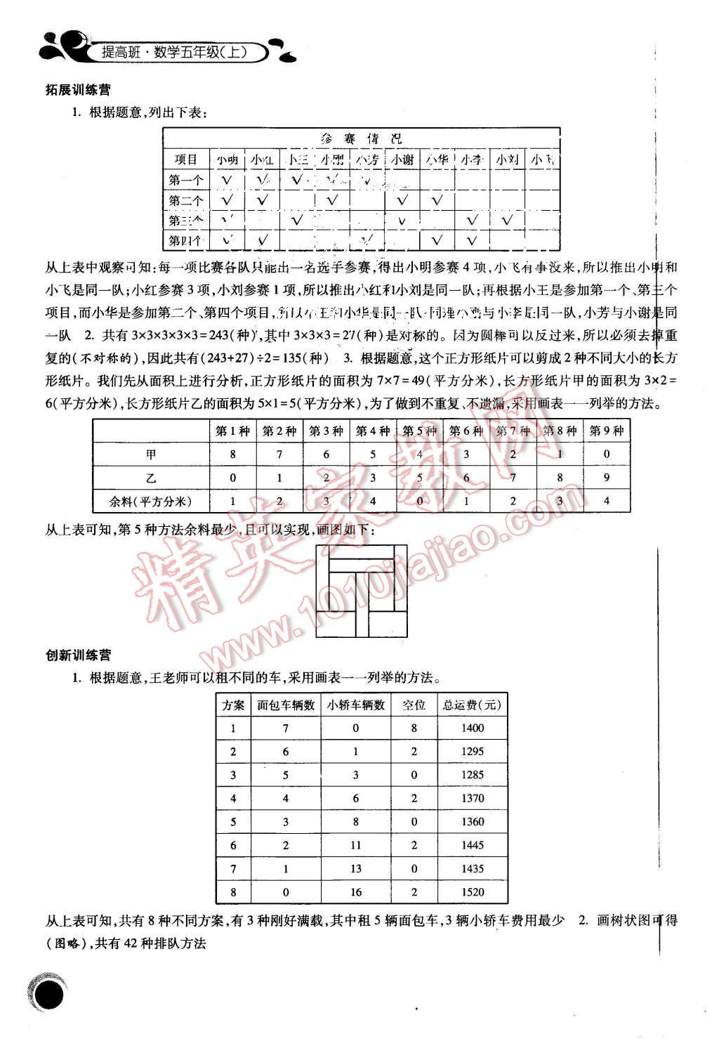 2015年經(jīng)綸學(xué)典提高班五年級(jí)數(shù)學(xué)上冊(cè) 第10頁(yè)