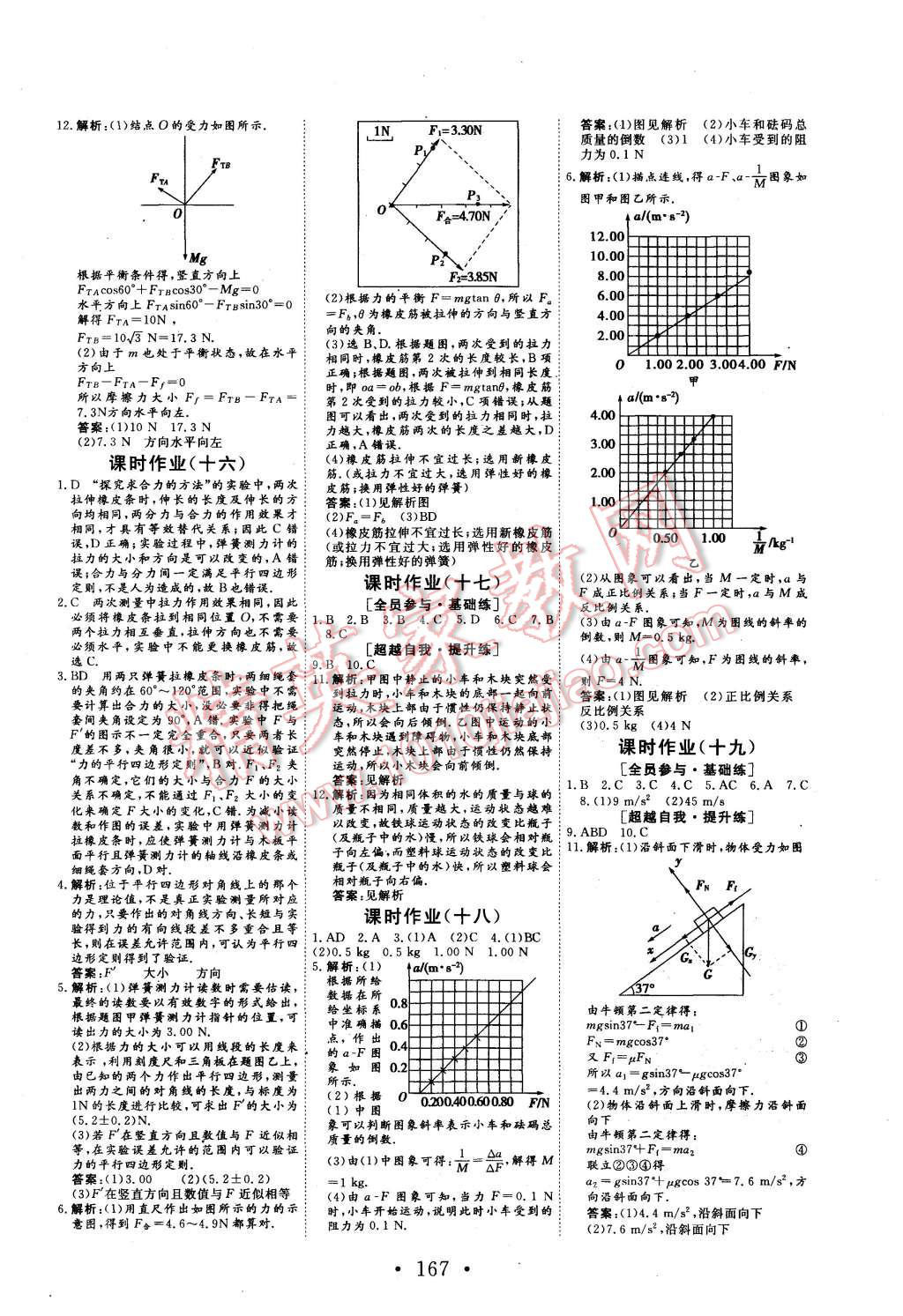 2015年課堂新坐標(biāo)高中同步導(dǎo)學(xué)案物理必修1人教版 第15頁