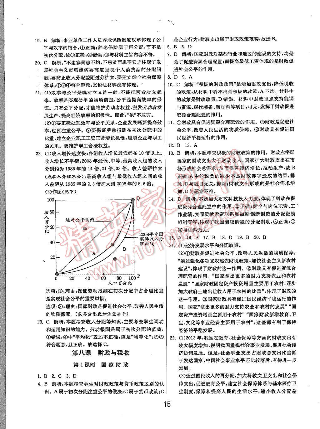 2015年實(shí)驗(yàn)班全程提優(yōu)訓(xùn)練高中思想政治必修1人教版 第15頁
