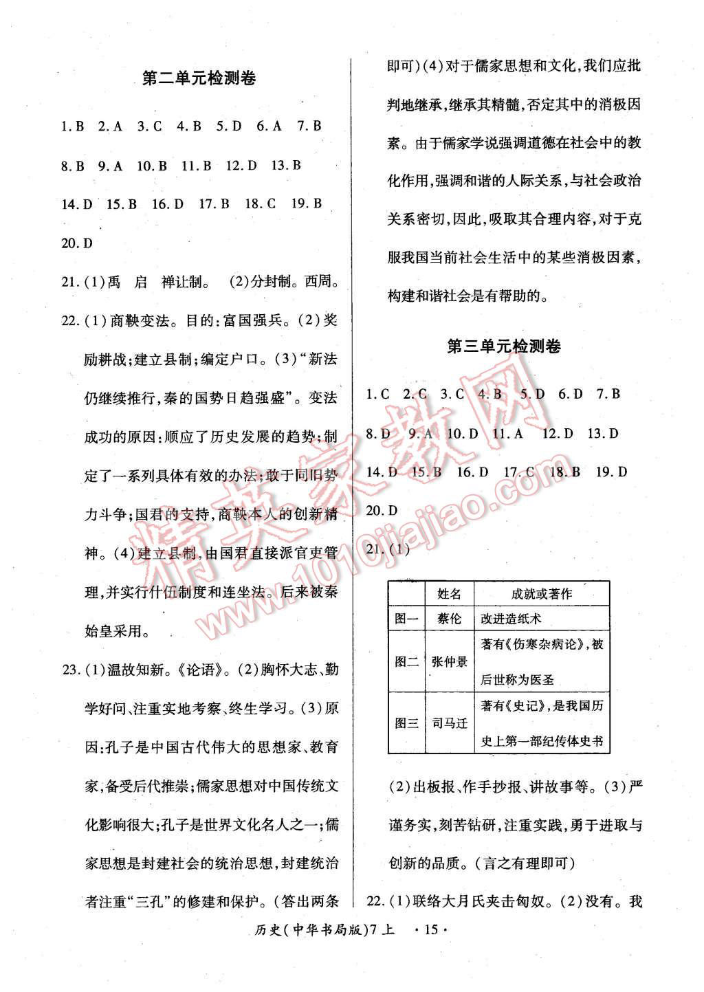 2015年一課一案創(chuàng)新導(dǎo)學(xué)七年級(jí)歷史上冊(cè)中華書(shū)局版 第15頁(yè)