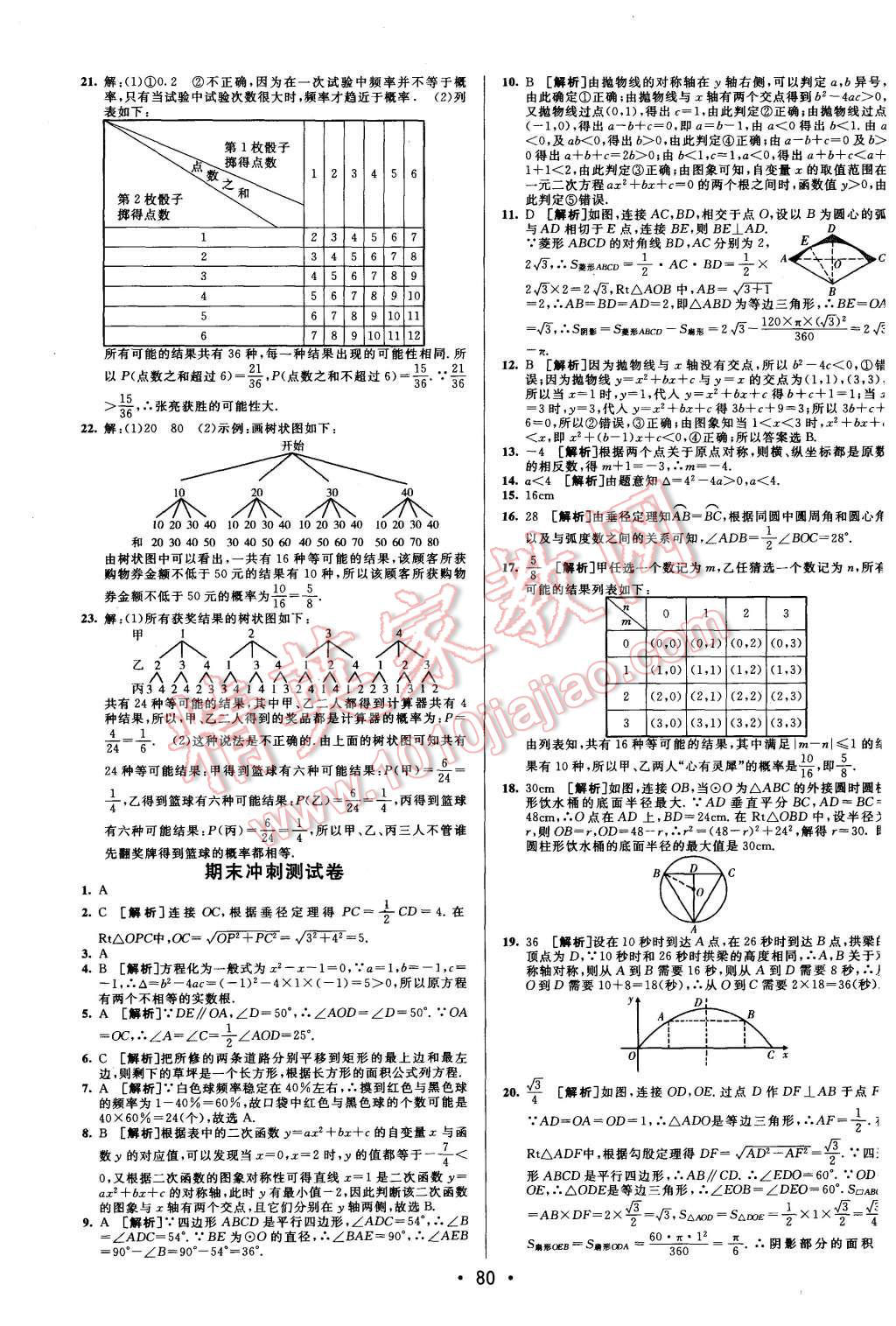 2015年期末考向標(biāo)海淀新編跟蹤突破測(cè)試卷九年級(jí)數(shù)學(xué)全一冊(cè)人教版 第4頁(yè)