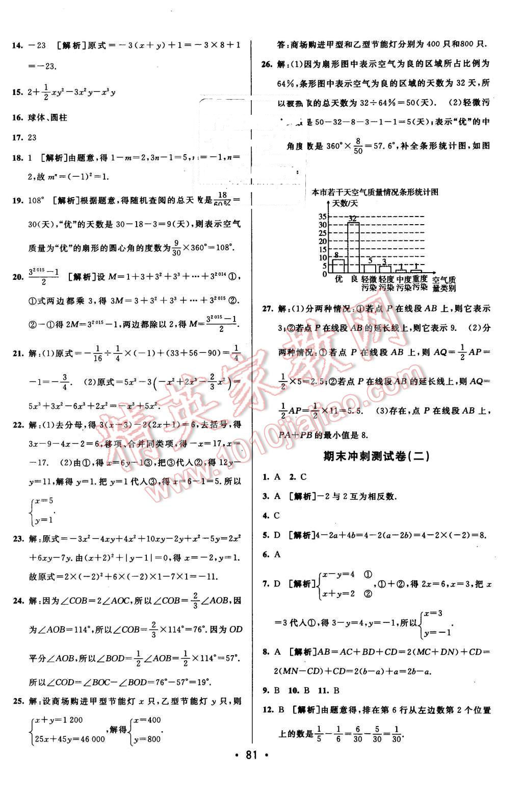 2015年期末考向標(biāo)海淀新編跟蹤突破測(cè)試卷七年級(jí)數(shù)學(xué)上冊(cè)滬科版 第13頁