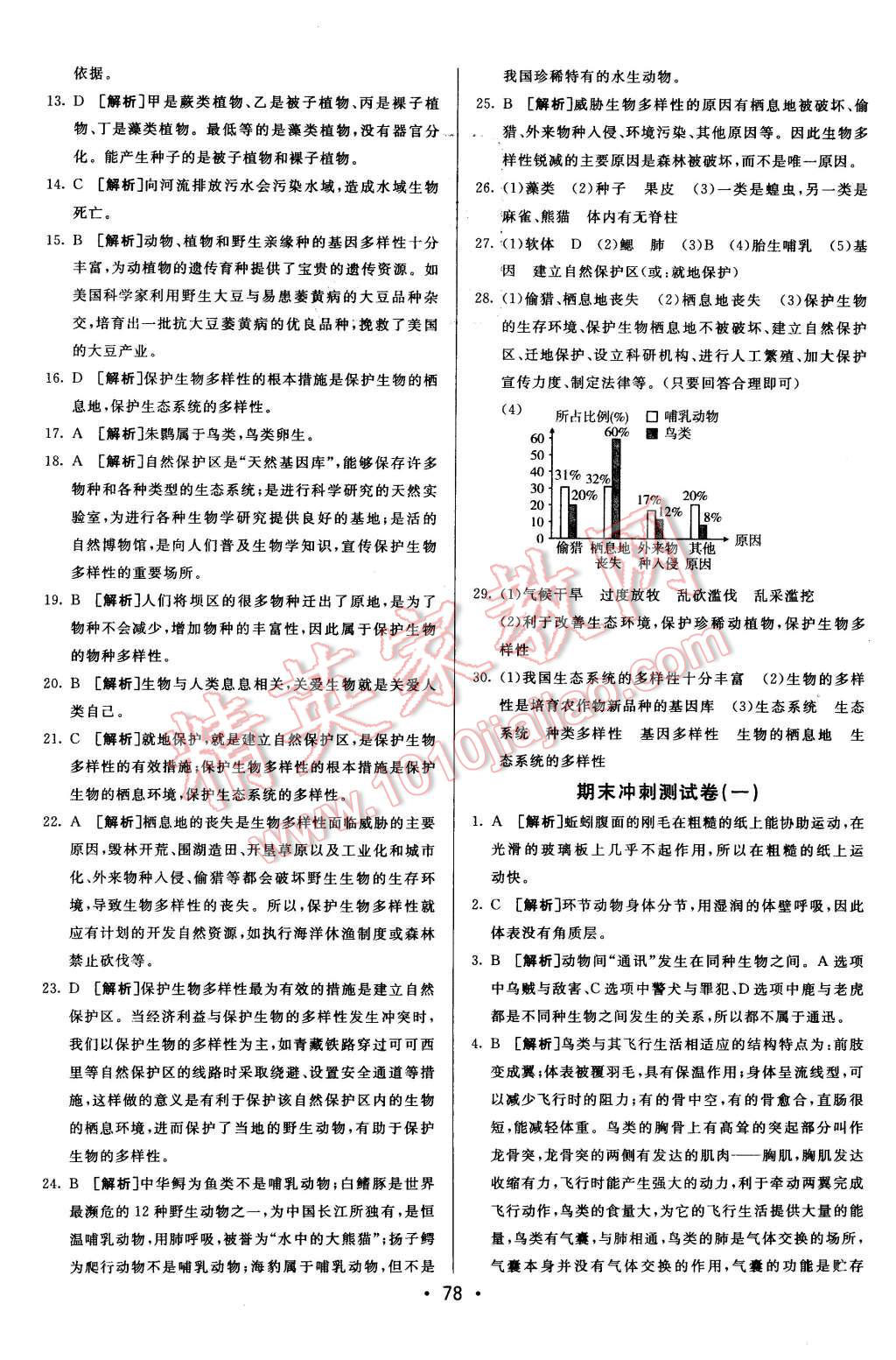 2015年期末考向标海淀新编跟踪突破测试卷八年级生物上册人教版 第14页