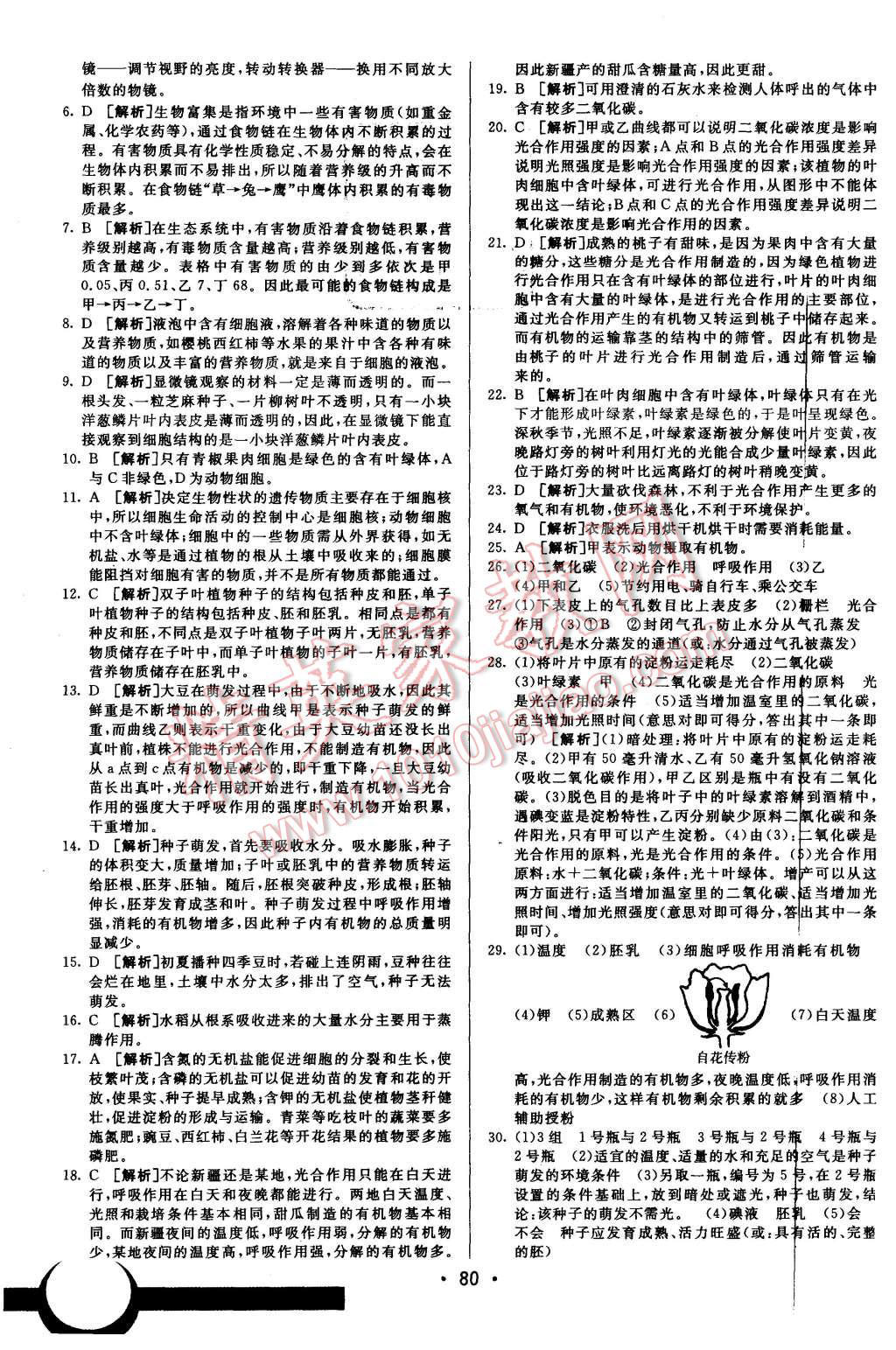 2015年期末考向標(biāo)海淀新編跟蹤突破測(cè)試卷七年級(jí)生物上冊(cè)人教版 第16頁