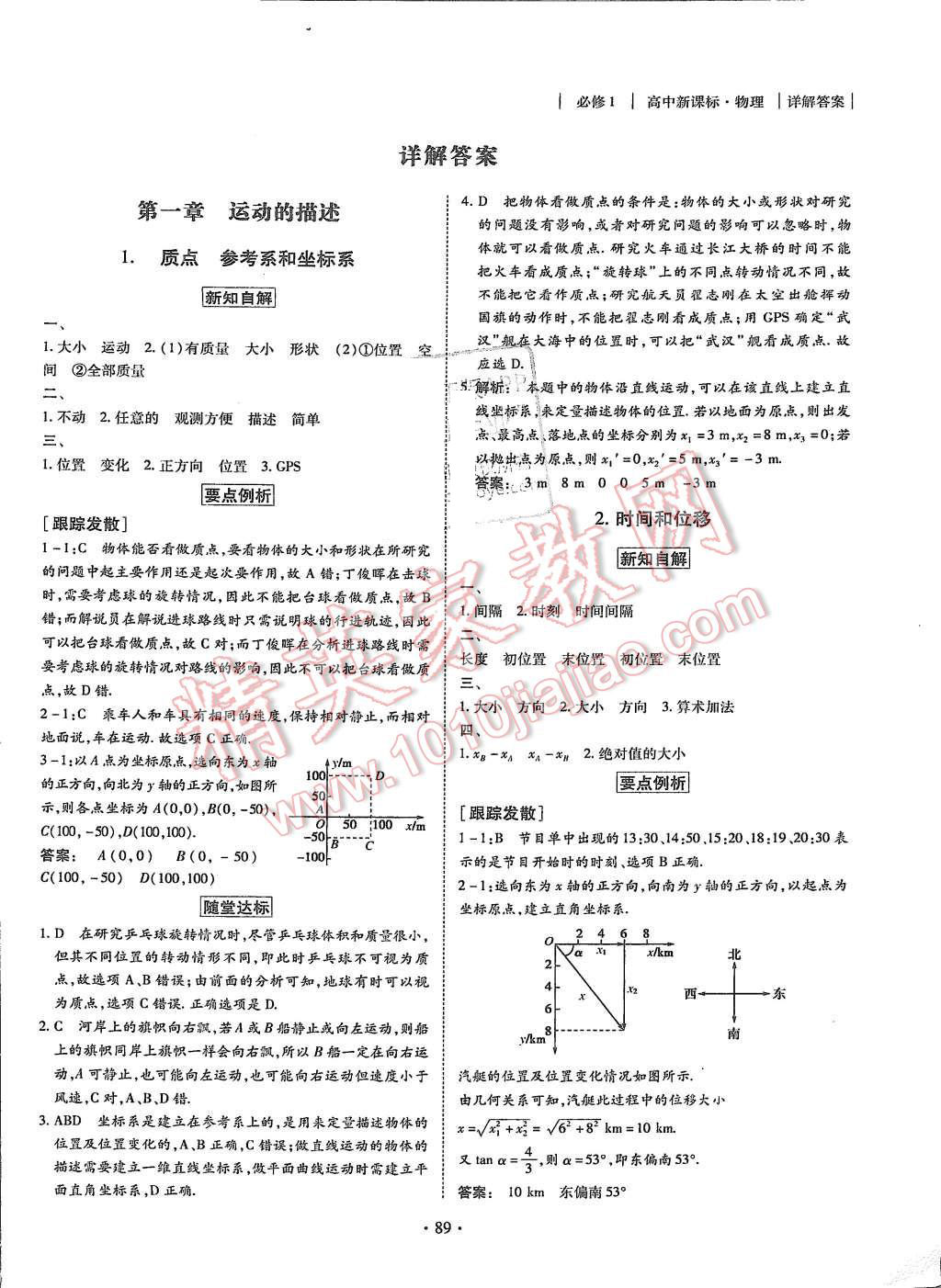 2015年金版新學(xué)案高中新課標(biāo)同步導(dǎo)學(xué)物理必修1人教版 第1頁