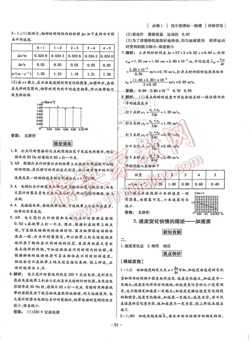 2015年金版新學案高中新課標同步導學物理必修1人教版 第3頁