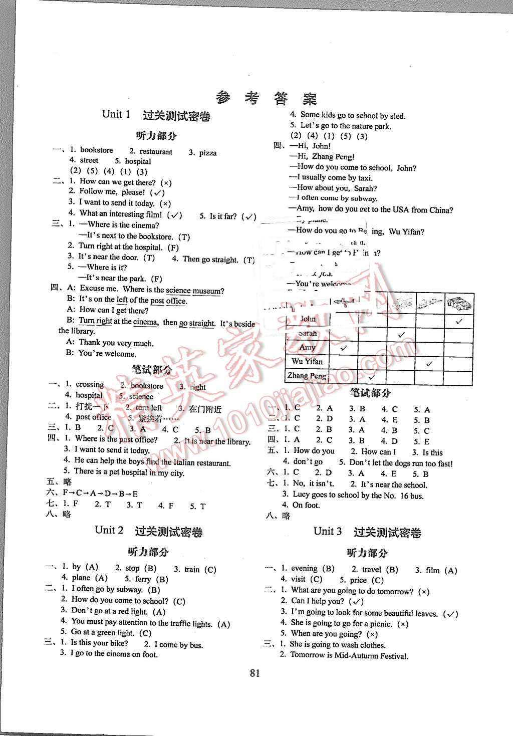 2015年期末沖刺100分完全試卷六年級(jí)英語上冊人教PEP版三起 第1頁