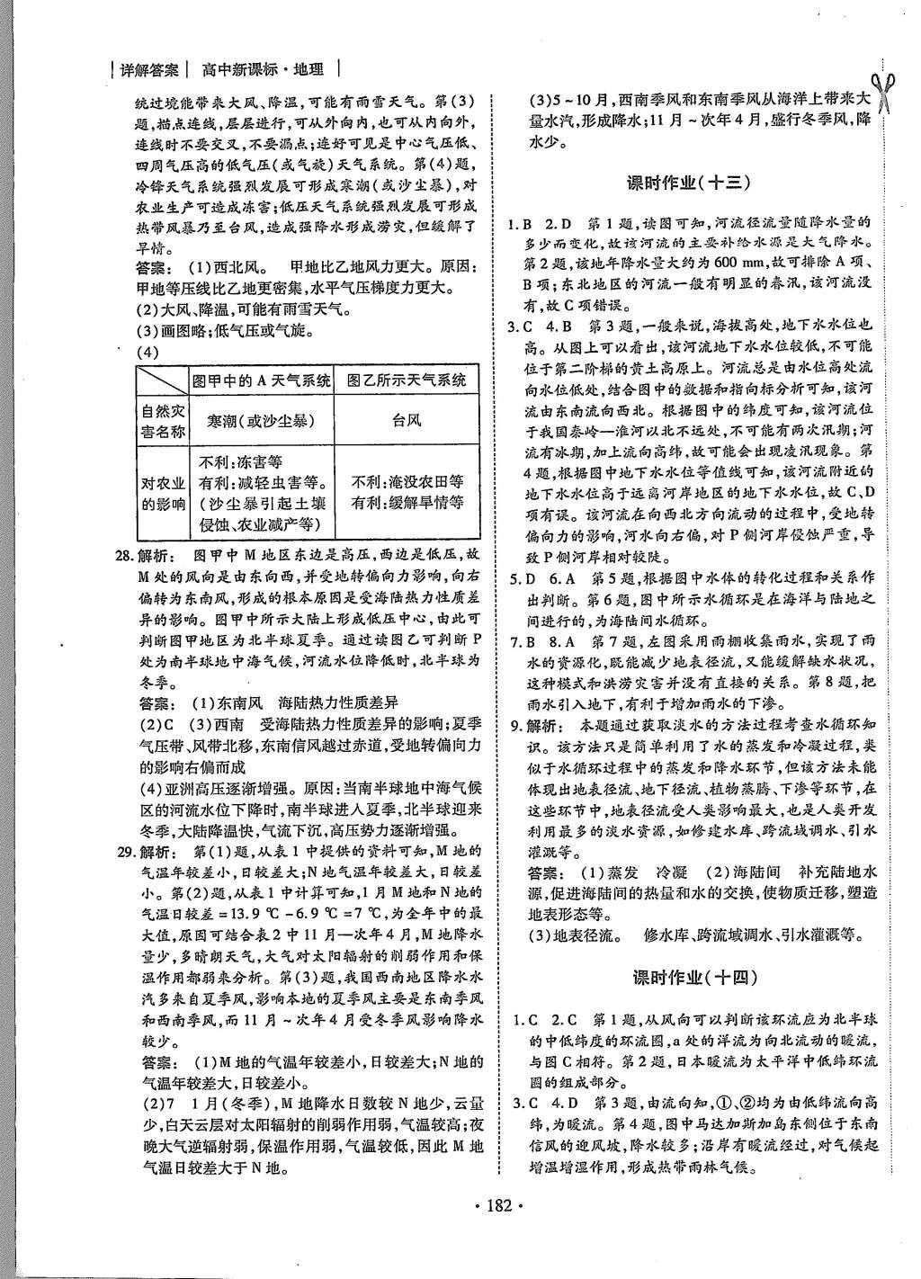 2015年金版新學(xué)案高中新課標(biāo)同步導(dǎo)學(xué)地理必修1人教版 課時(shí)作業(yè)參考答案第18頁