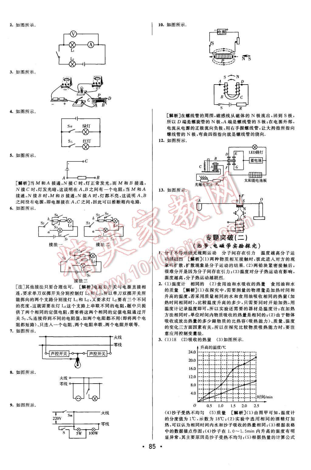 2015年期末考向標(biāo)海淀新編跟蹤突破測(cè)試卷九年級(jí)物理全一冊(cè)人教版 第9頁