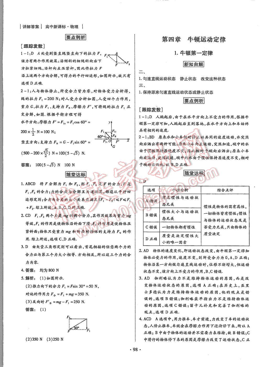 2015年金版新學(xué)案高中新課標(biāo)同步導(dǎo)學(xué)物理必修1人教版 第10頁