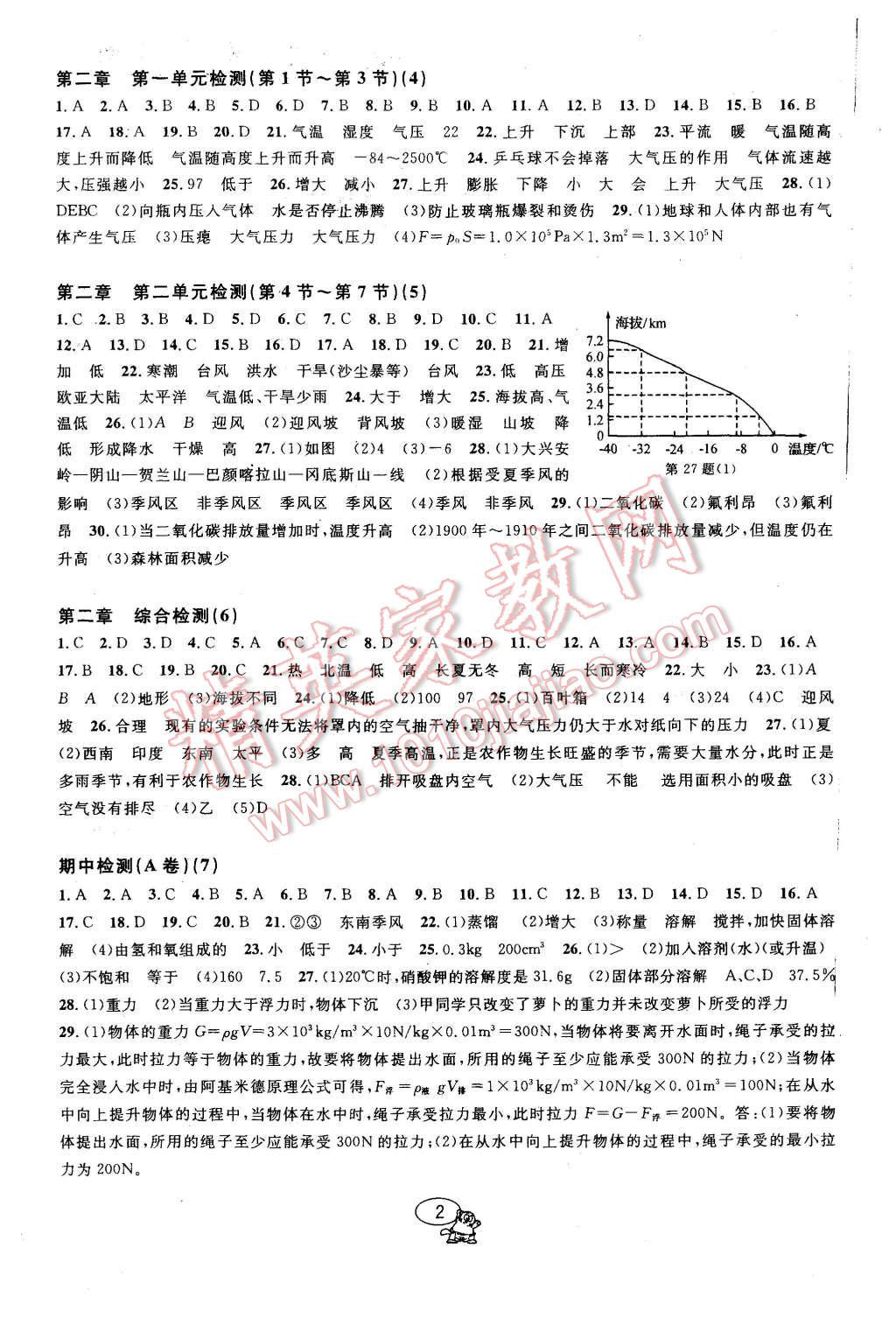 2015年挑战100单元检测试卷八年级科学上册浙教版 第2页