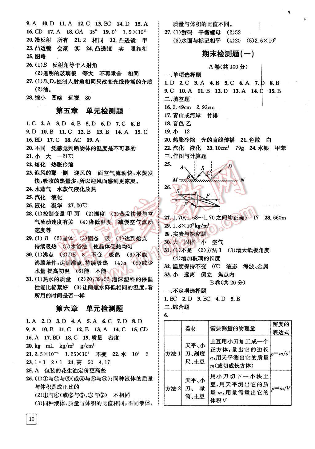 2015年蓉城學(xué)堂課課練八年級物理上冊 第10頁